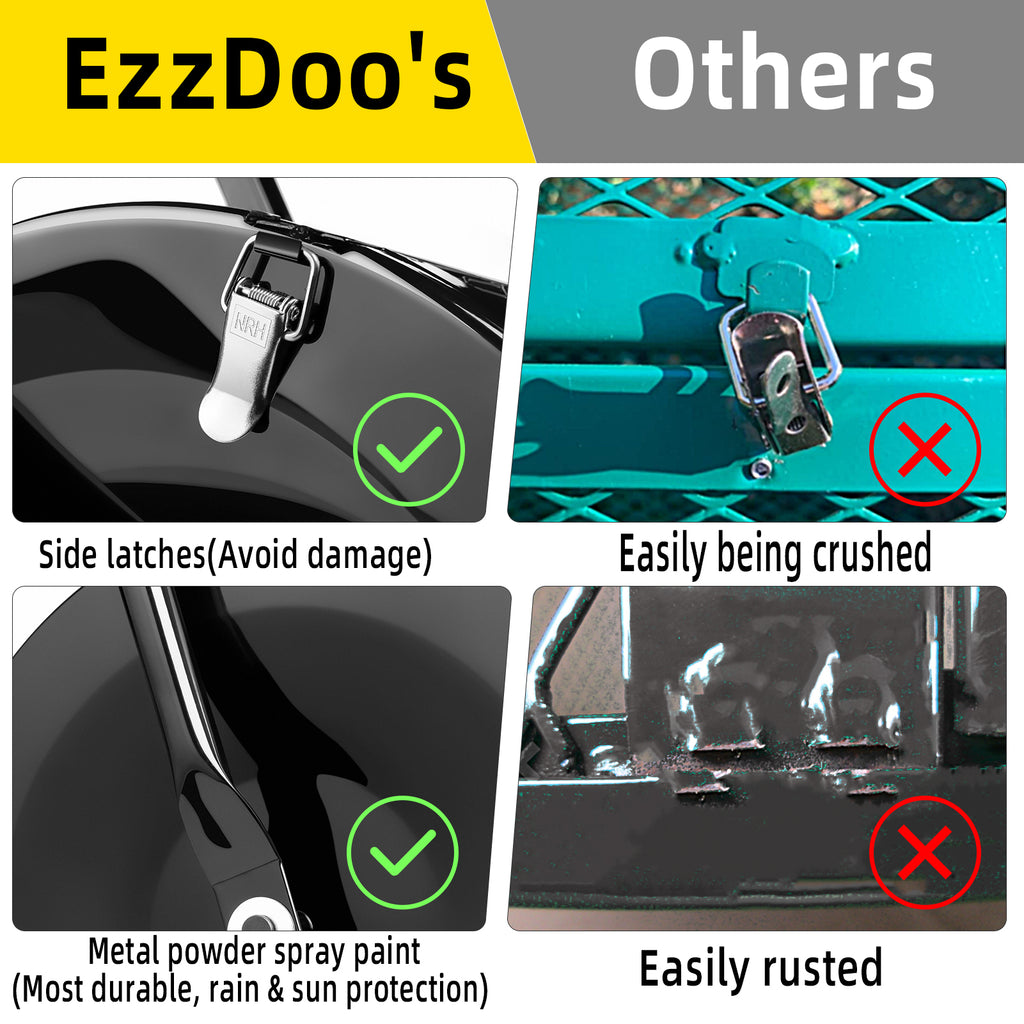 EzzDoo NEW DESIGN Compost & Peat Moss Spreader for Lawn and Garden - Multi-Purpose Top Dressing Spreader - 24 Inch