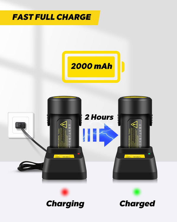 EzzDoo Cordless Electric Chainsaw Sharpener Kit Portable 12V Chain S